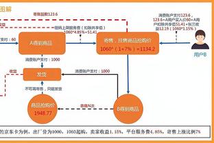 2023年英超曼城进球、积分、胜场数均最多，丢球最少